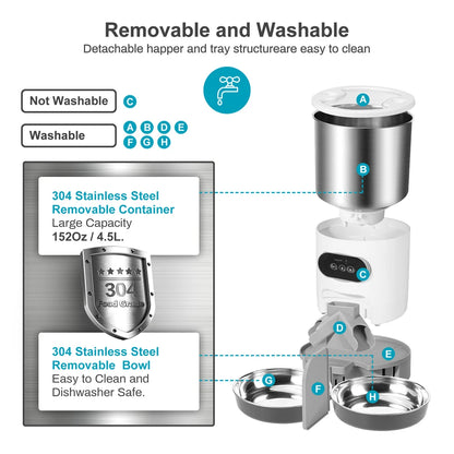 Small to Medium smart Feeder